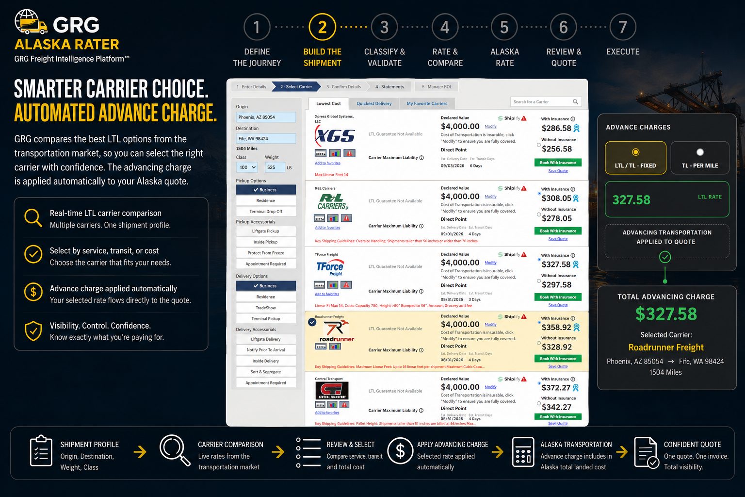 Rate and Compare workflow in the GRG Alaska Rater